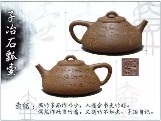 老紫砂壺曼生十八式圖解，曼生18式的具體樣式圖及名稱