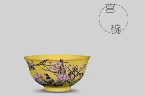 品茗杯的杯型介紹，品茗杯的器型類別分類大全圖