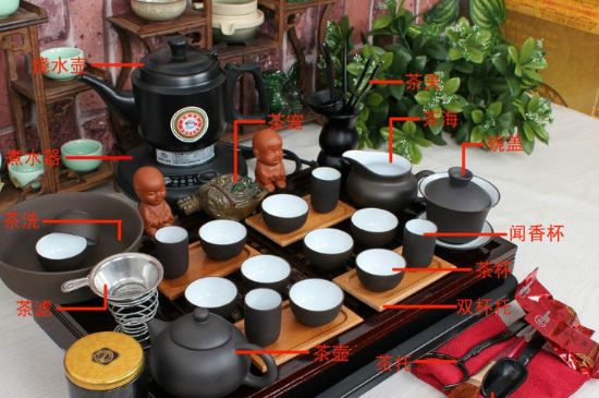 功夫茶具28件的名稱，功夫<a href=http://www.sdeasyshipping.com/chaju/ target=_blank class=infotextkey>茶具套裝</a>介紹