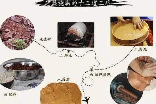 如何判斷化學(xué)釉建盞，用白醋可以鑒別化工釉嗎