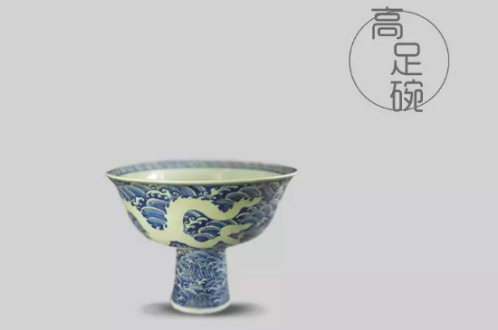 品茗杯的杯型介紹，品茗杯的器型類別分類大全圖