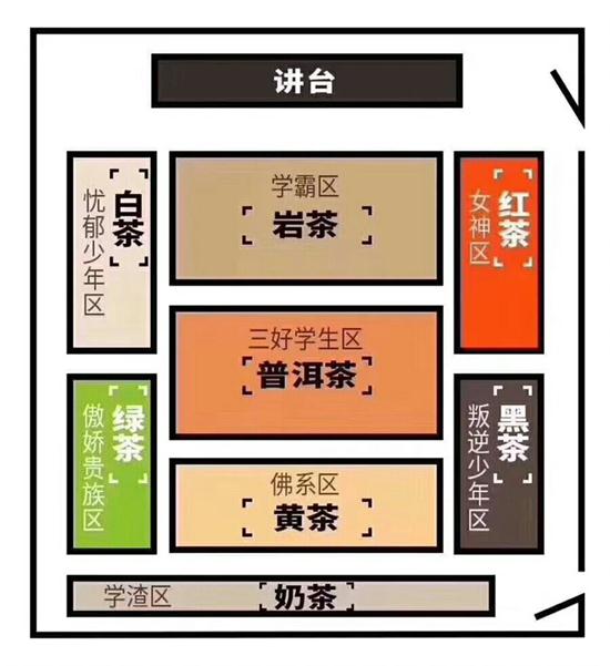 為什么喝巖茶看不起別的茶，喝巖茶的看不上所有茶類？