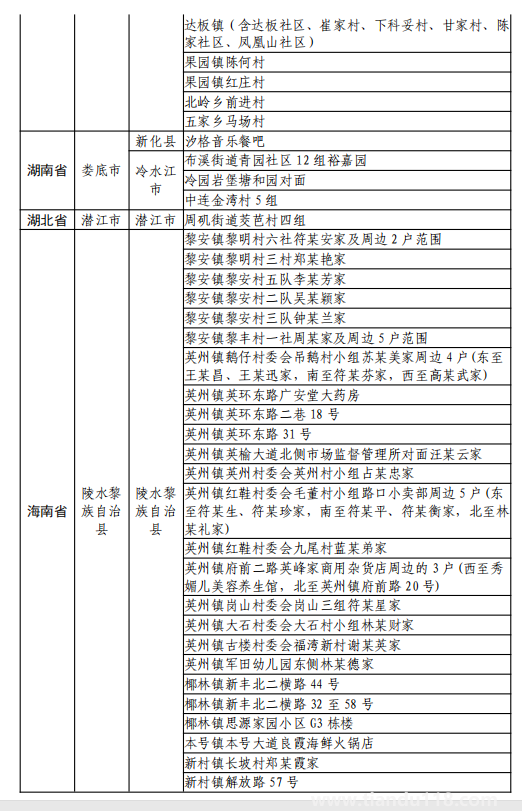 微信圖片_20220812120119.png