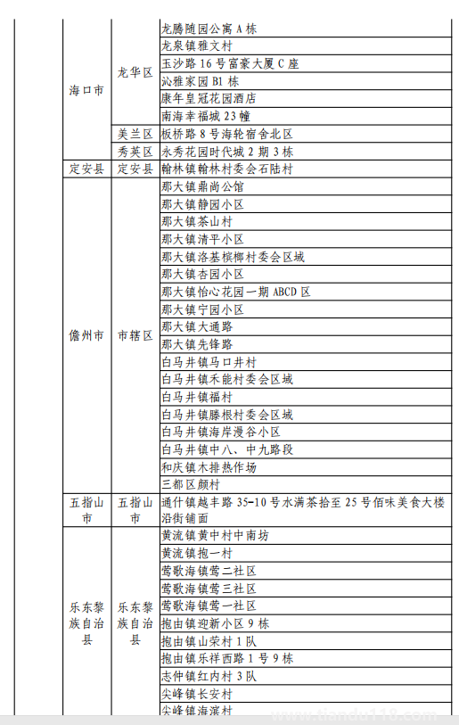微信圖片_20220812120124.png