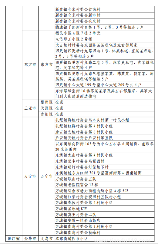 微信圖片_20220812120129.png