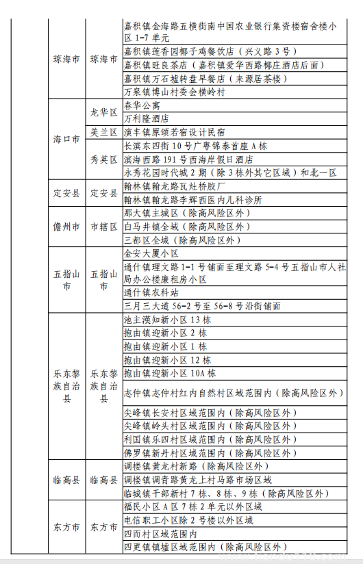 微信圖片_20220812120156.png