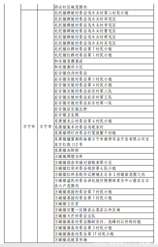 微信圖片_20220812120158.png