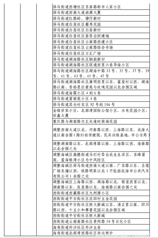 微信圖片_20220812120218.png