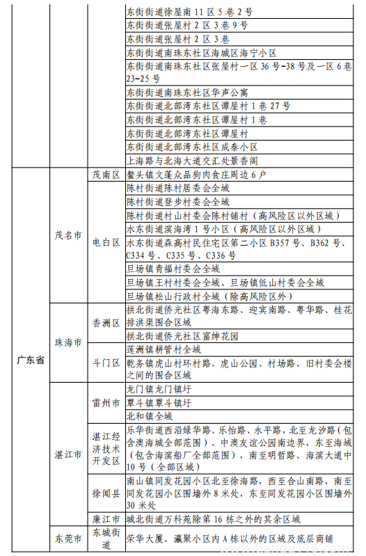 微信圖片_20220812120226.png