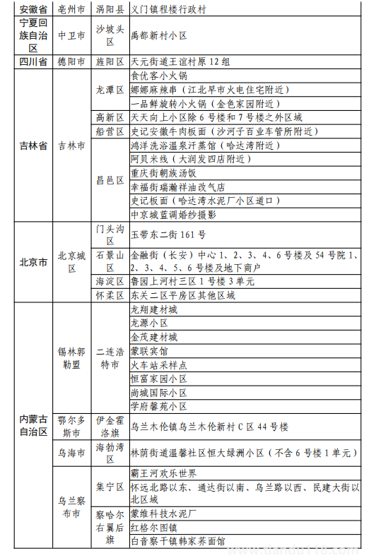 微信圖片_20220812120228.png