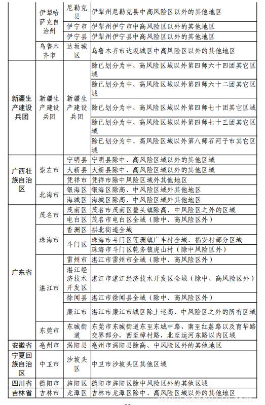 微信圖片_20220812120236.png