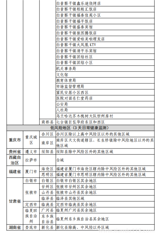 微信圖片_20220812120230.png
