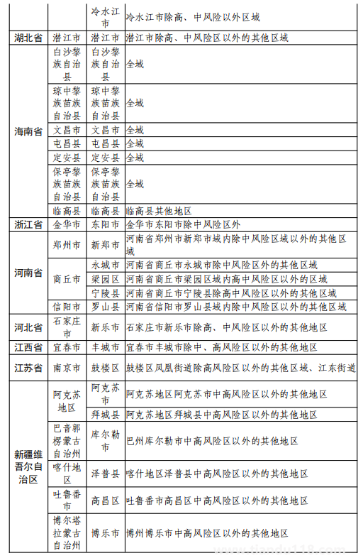 微信圖片_20220812120233.png