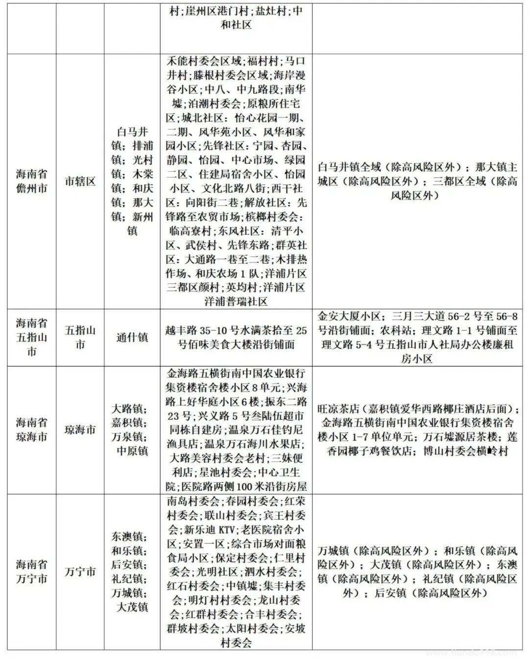 微信圖片_20220814120504.jpg
